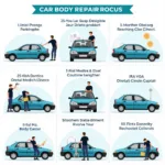 Car Body Repair Process in Homosassa, FL