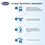 Car Body Repair Process Stages in Meadowfield