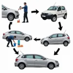 Car Body Repair Process Stages