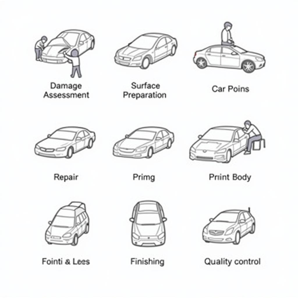 Stages of Car Body Repair Process