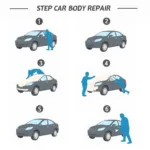 Stages of car body repair process, from damage assessment to final painting.