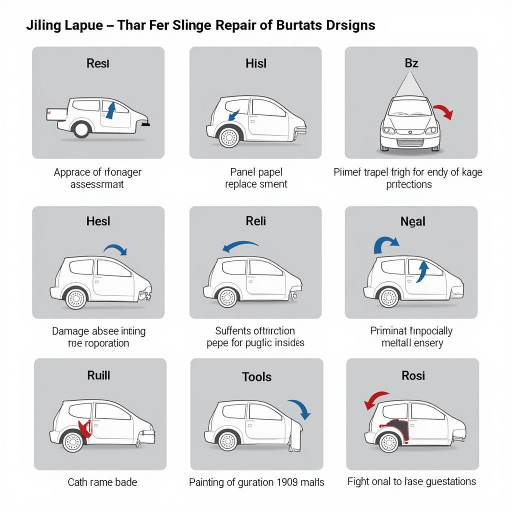 Car Body Repair Process Stages Cardiff Road