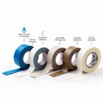 Car Body Repair Tape Types: Duct, Gaffer, Automotive, Aluminum, and Double-Sided