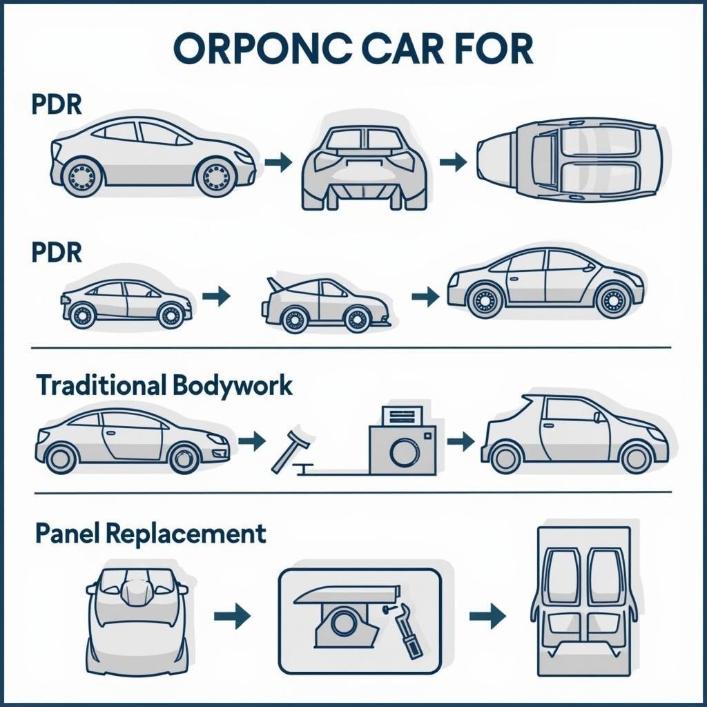 Various Car Body Repair Techniques