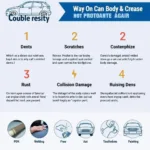 Types of Car Body Repair