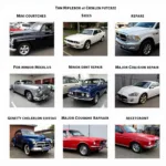 Types of Car Body Repairs in Cardiff