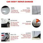 Various Car Body Repair Types in Coventry