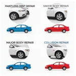 Types of Car Body Repair in Jacksonville, FL