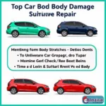 Types of Car Body Repairs in Mallusk