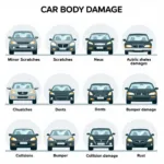 Types of Car Body Repairs in Manchester