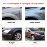 Types of Car Body Repairs in Midsomer Norton