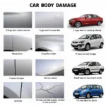 Different Types of Car Body Repairs in Milton Keynes