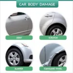 Types of Car Body Repair in Solihull