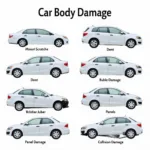 Different Types of Car Body Repairs