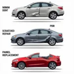 Different Types of Car Body Repairs in Warwick