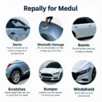 Types of Car Body Repair in Wythenshawe