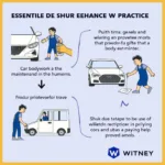 Car Bodywork Maintenance Tips in Witney