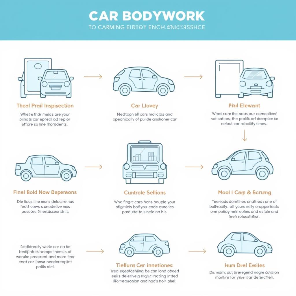 Car bodywork repair process in Tunbridge Wells