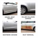 Types of Car Bodywork Repair