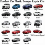 Types of Car Bumper Damage Suitable for Repair Kits