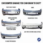 Different Types of Car Bumper Damage