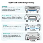 Types of Car Bumper Damage in Ahmedabad