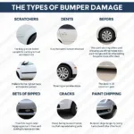 Types of Car Bumper Damage in Wolverhampton