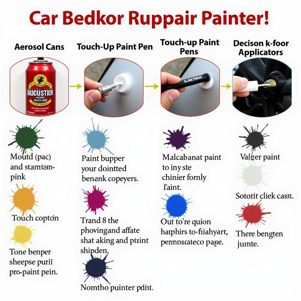 Different Car Bumper Repair Paint Types