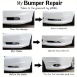 Car Bumper Repair Process - From Inspection to Finish