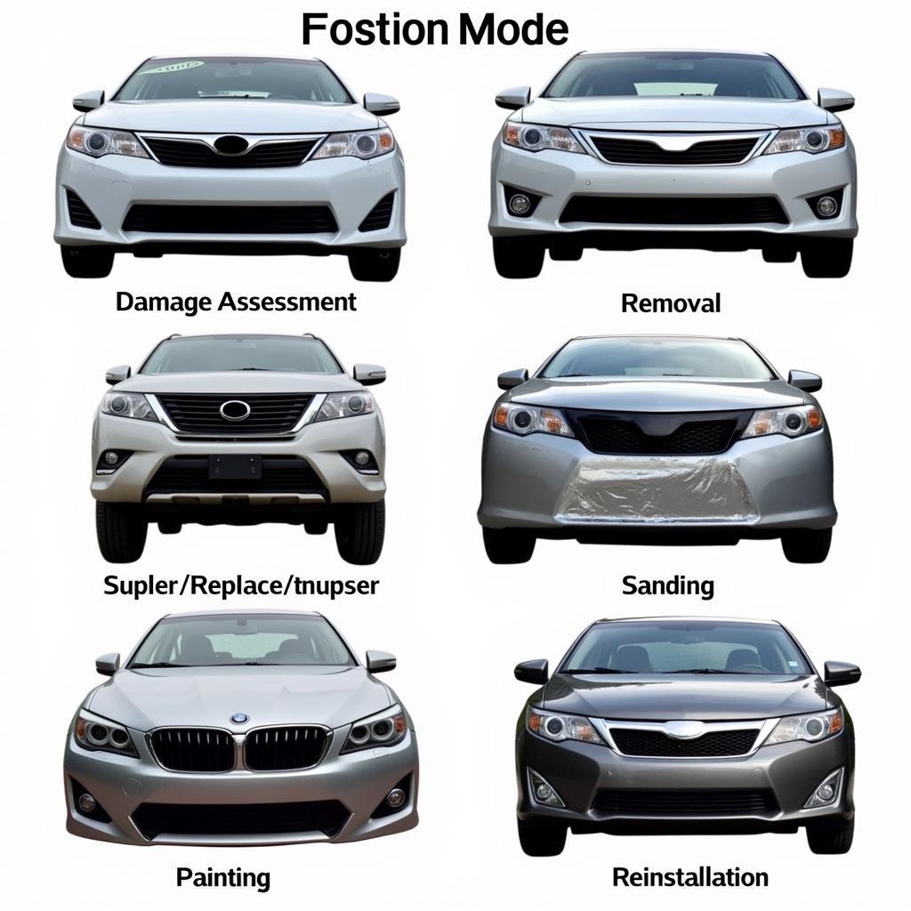 Car Front Bumper Repair Process