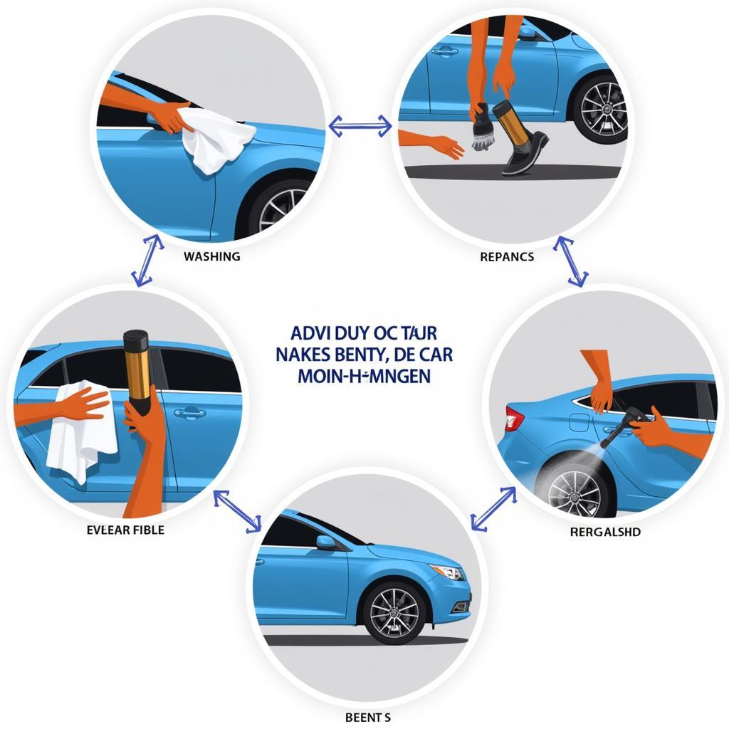 Car Maintenance After Body Repair in Staines