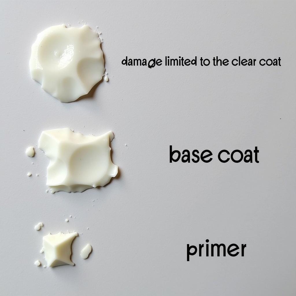 Types of Car Paint Chips: Clear Coat, Base Coat, and Primer Damage