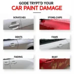 Types of Car Paint Damage in Bridgend