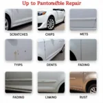 Types of Car Paint Damage in Dunstable