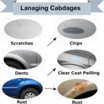 Types of Car Paint Damage in Northwich