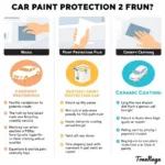 Different methods for protecting car paint from chips and scratches