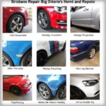 Car Paint Repair Process in Brisbane