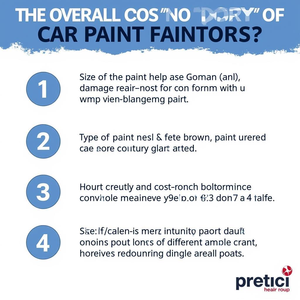 Factors Affecting Car Paint Repair Costs in Cornwall