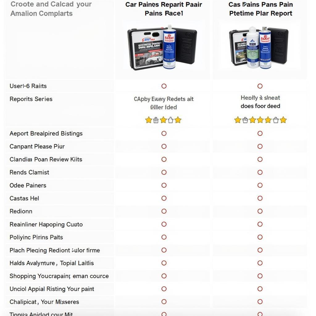 Car Paint Repair Kit Comparison Chart