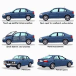 Car Paint Repair Methods: Touch-up, Spot Repair, and Panel Replacement