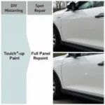 Car Paint Repair Options Comparison