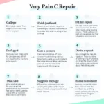 Car Paint Repair Process