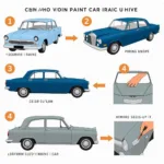 Car Paint Repair Process