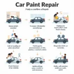 Steps Involved in Car Paint Repair in Belconnen