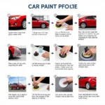 Car Paint Repair Process in Christchurch