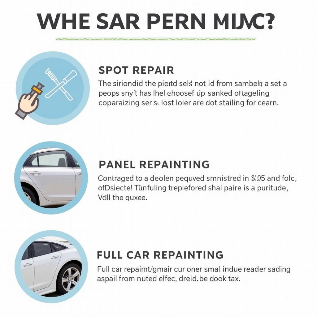 Car Paint Repair Techniques: Spot Repair, Panel Repainting, Full Car Repaint