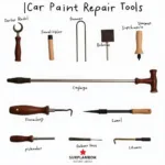 Car Paint Repair Tools in the Philippines