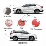 Car Paint Repair Types: Scratches, Dents, Chips, and Resprays