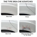 Types of Car Paint Scratches