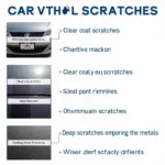 Different Types of Car Paint Scratches